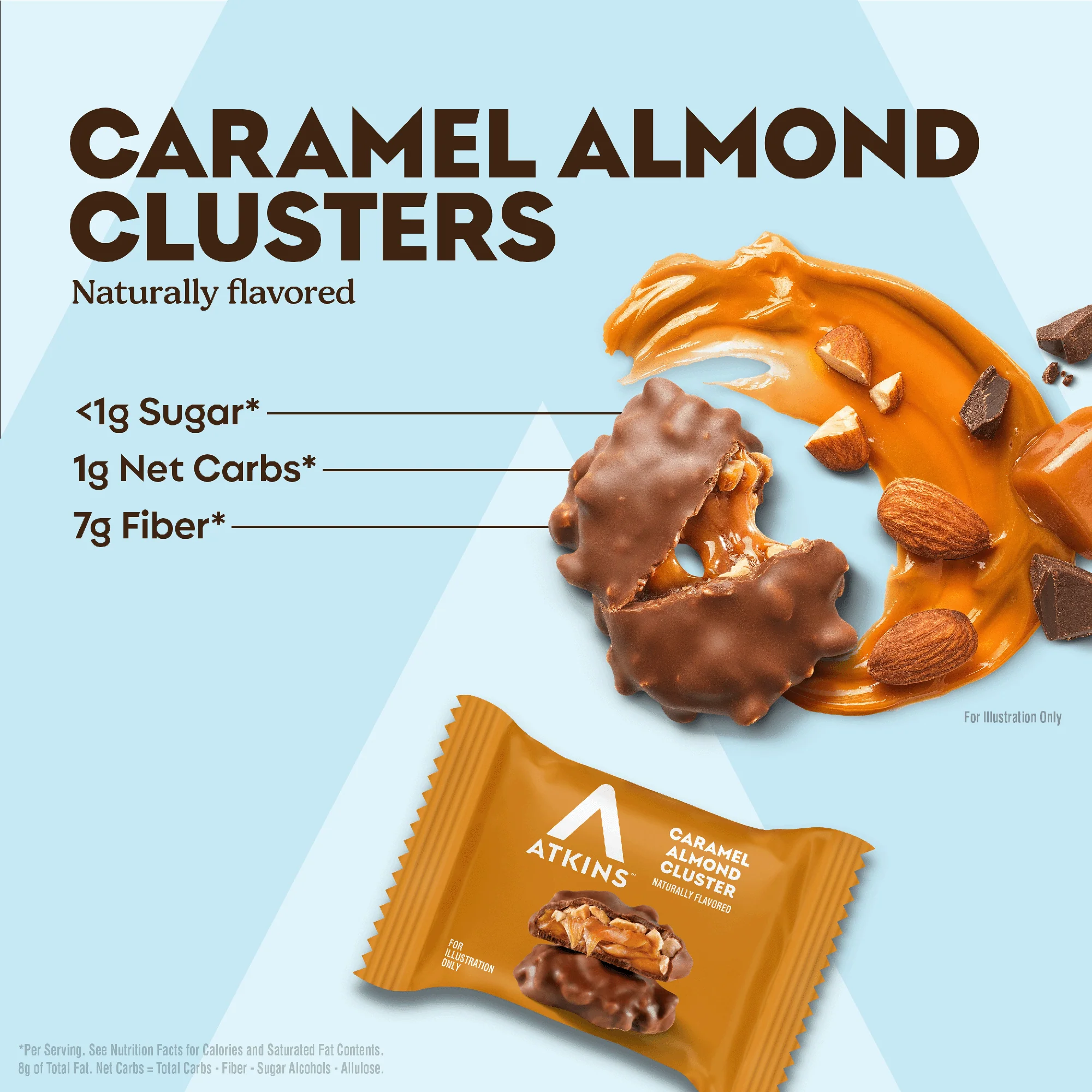 Keto Caramel Almond Clusters - Image 3